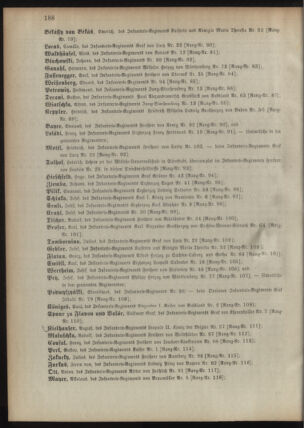 Kaiserlich-königliches Armee-Verordnungsblatt: Personal-Angelegenheiten 18950428 Seite: 52