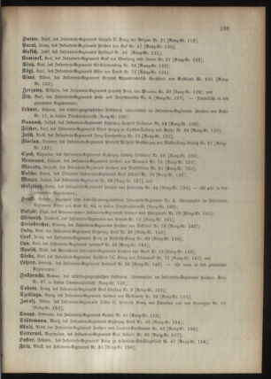 Kaiserlich-königliches Armee-Verordnungsblatt: Personal-Angelegenheiten 18950428 Seite: 53