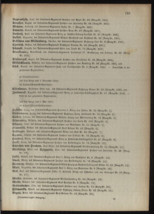 Kaiserlich-königliches Armee-Verordnungsblatt: Personal-Angelegenheiten 18950428 Seite: 57