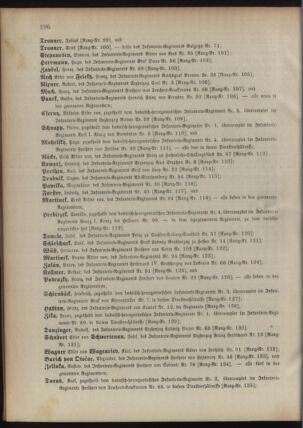 Kaiserlich-königliches Armee-Verordnungsblatt: Personal-Angelegenheiten 18950428 Seite: 60