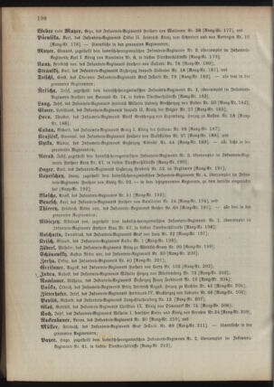 Kaiserlich-königliches Armee-Verordnungsblatt: Personal-Angelegenheiten 18950428 Seite: 62