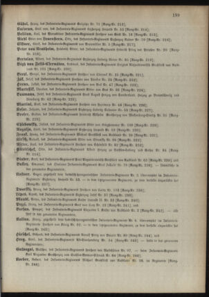 Kaiserlich-königliches Armee-Verordnungsblatt: Personal-Angelegenheiten 18950428 Seite: 63