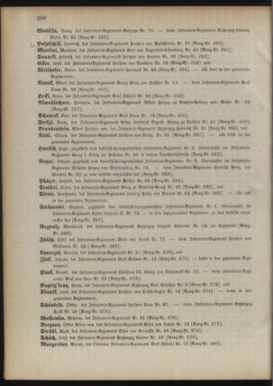 Kaiserlich-königliches Armee-Verordnungsblatt: Personal-Angelegenheiten 18950428 Seite: 64