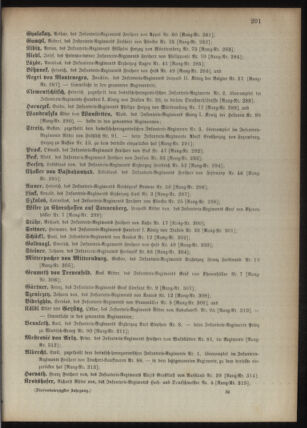 Kaiserlich-königliches Armee-Verordnungsblatt: Personal-Angelegenheiten 18950428 Seite: 65