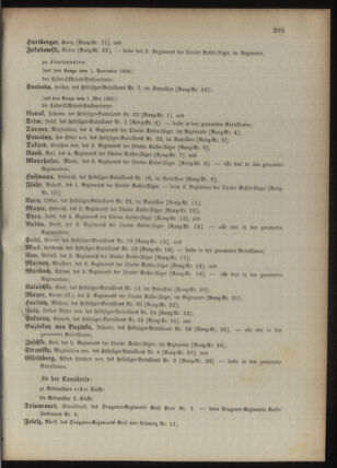 Kaiserlich-königliches Armee-Verordnungsblatt: Personal-Angelegenheiten 18950428 Seite: 69