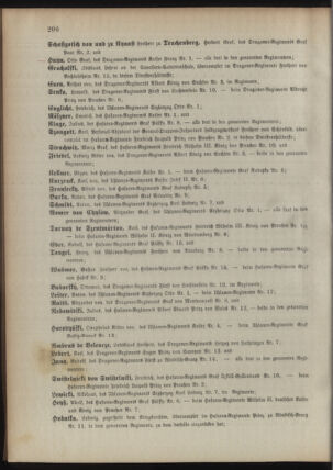 Kaiserlich-königliches Armee-Verordnungsblatt: Personal-Angelegenheiten 18950428 Seite: 70