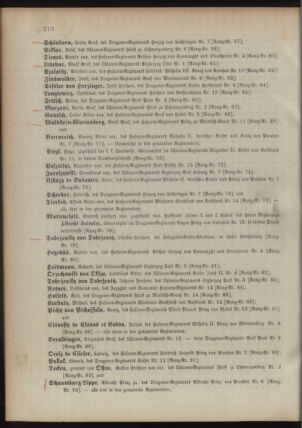 Kaiserlich-königliches Armee-Verordnungsblatt: Personal-Angelegenheiten 18950428 Seite: 74