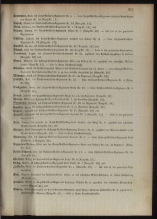 Kaiserlich-königliches Armee-Verordnungsblatt: Personal-Angelegenheiten 18950428 Seite: 77