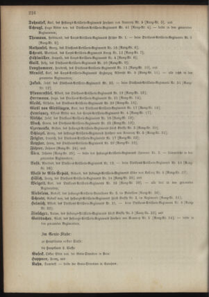 Kaiserlich-königliches Armee-Verordnungsblatt: Personal-Angelegenheiten 18950428 Seite: 80