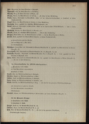 Kaiserlich-königliches Armee-Verordnungsblatt: Personal-Angelegenheiten 18950428 Seite: 81