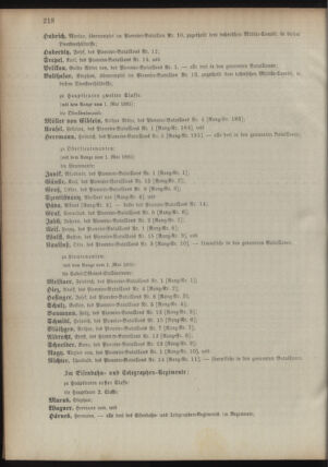 Kaiserlich-königliches Armee-Verordnungsblatt: Personal-Angelegenheiten 18950428 Seite: 82