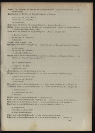 Kaiserlich-königliches Armee-Verordnungsblatt: Personal-Angelegenheiten 18950428 Seite: 83