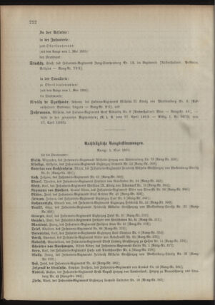 Kaiserlich-königliches Armee-Verordnungsblatt: Personal-Angelegenheiten 18950428 Seite: 86