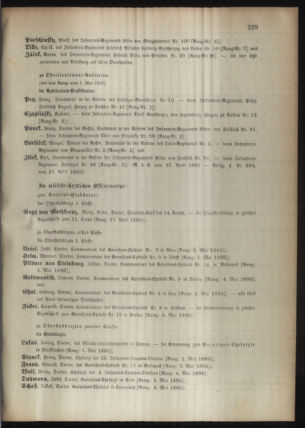 Kaiserlich-königliches Armee-Verordnungsblatt: Personal-Angelegenheiten 18950428 Seite: 93