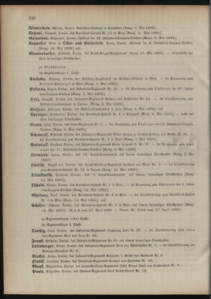 Kaiserlich-königliches Armee-Verordnungsblatt: Personal-Angelegenheiten 18950428 Seite: 94