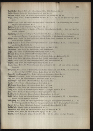 Kaiserlich-königliches Armee-Verordnungsblatt: Personal-Angelegenheiten 18950428 Seite: 95