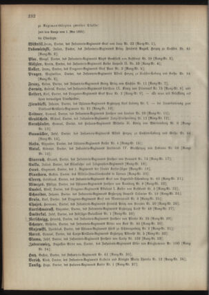 Kaiserlich-königliches Armee-Verordnungsblatt: Personal-Angelegenheiten 18950428 Seite: 96