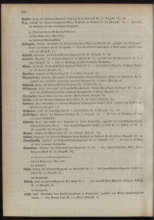 Kaiserlich-königliches Armee-Verordnungsblatt: Personal-Angelegenheiten 18950428 Seite: 98