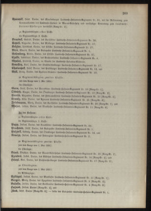 Kaiserlich-königliches Armee-Verordnungsblatt: Personal-Angelegenheiten 18950511 Seite: 21