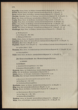 Kaiserlich-königliches Armee-Verordnungsblatt: Personal-Angelegenheiten 18950511 Seite: 22