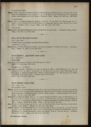 Kaiserlich-königliches Armee-Verordnungsblatt: Personal-Angelegenheiten 18950511 Seite: 29