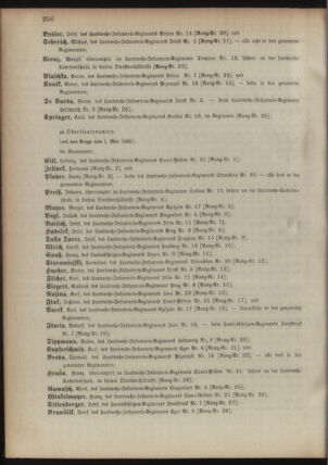 Kaiserlich-königliches Armee-Verordnungsblatt: Personal-Angelegenheiten 18950511 Seite: 8