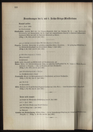 Kaiserlich-königliches Armee-Verordnungsblatt: Personal-Angelegenheiten 18950628 Seite: 4