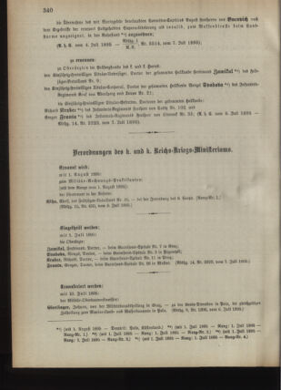 Kaiserlich-königliches Armee-Verordnungsblatt: Personal-Angelegenheiten 18950712 Seite: 2