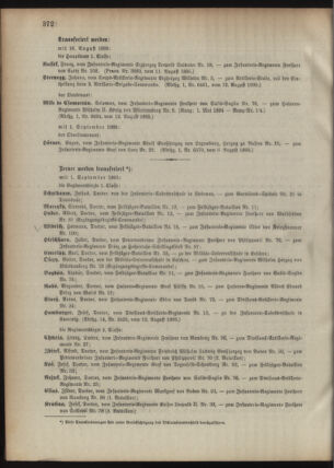 Kaiserlich-königliches Armee-Verordnungsblatt: Personal-Angelegenheiten 18950813 Seite: 6