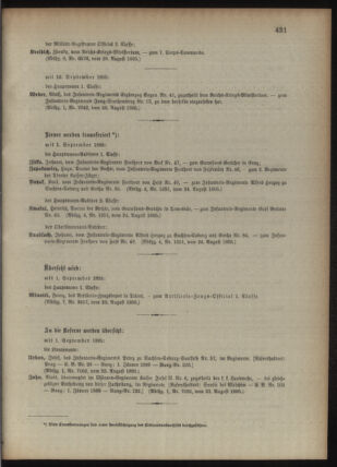 Kaiserlich-königliches Armee-Verordnungsblatt: Personal-Angelegenheiten 18950829 Seite: 5