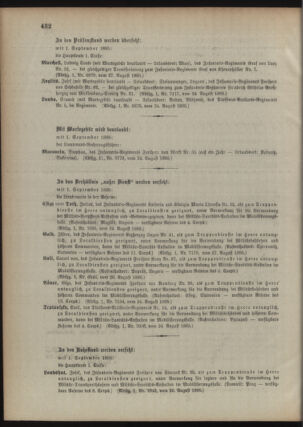 Kaiserlich-königliches Armee-Verordnungsblatt: Personal-Angelegenheiten 18950829 Seite: 6