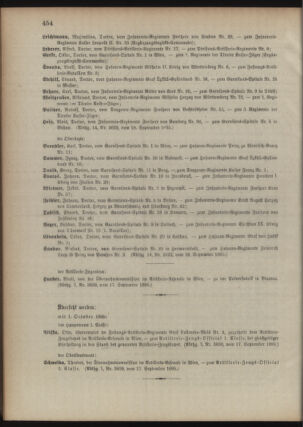 Kaiserlich-königliches Armee-Verordnungsblatt: Personal-Angelegenheiten 18950921 Seite: 4