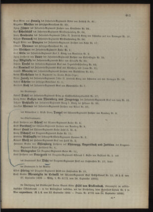 Kaiserlich-königliches Armee-Verordnungsblatt: Personal-Angelegenheiten 18950928 Seite: 5