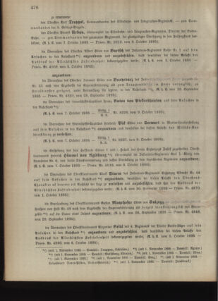 Kaiserlich-königliches Armee-Verordnungsblatt: Personal-Angelegenheiten 18951009 Seite: 2