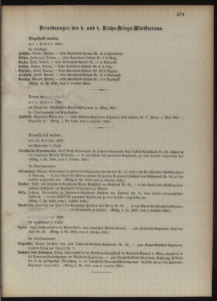 Kaiserlich-königliches Armee-Verordnungsblatt: Personal-Angelegenheiten 18951009 Seite: 5