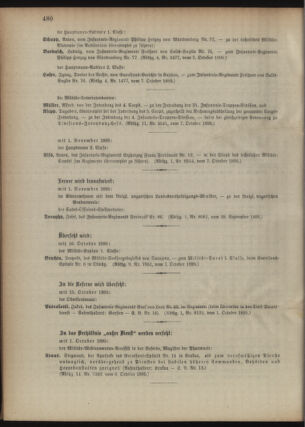 Kaiserlich-königliches Armee-Verordnungsblatt: Personal-Angelegenheiten 18951009 Seite: 6