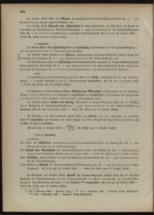 Kaiserlich-königliches Armee-Verordnungsblatt: Personal-Angelegenheiten 18951018 Seite: 2