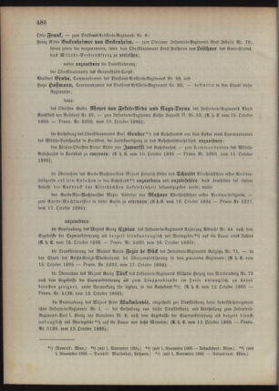 Kaiserlich-königliches Armee-Verordnungsblatt: Personal-Angelegenheiten 18951018 Seite: 4