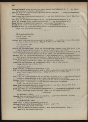 Kaiserlich-königliches Armee-Verordnungsblatt: Personal-Angelegenheiten 18951028 Seite: 14