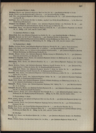 Kaiserlich-königliches Armee-Verordnungsblatt: Personal-Angelegenheiten 18951028 Seite: 15