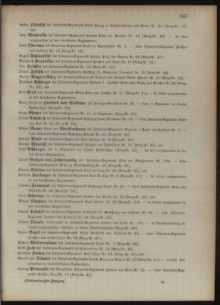 Kaiserlich-königliches Armee-Verordnungsblatt: Personal-Angelegenheiten 18951028 Seite: 35