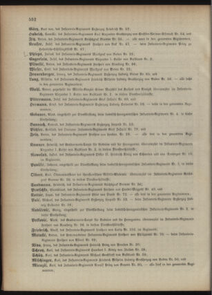 Kaiserlich-königliches Armee-Verordnungsblatt: Personal-Angelegenheiten 18951028 Seite: 40