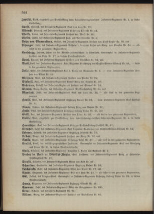 Kaiserlich-königliches Armee-Verordnungsblatt: Personal-Angelegenheiten 18951028 Seite: 42