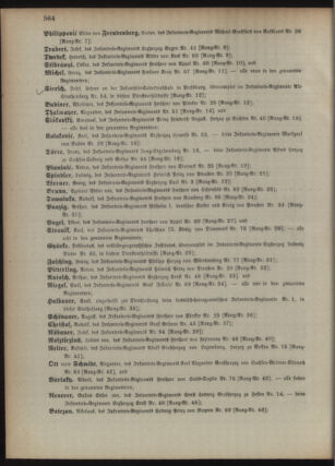 Kaiserlich-königliches Armee-Verordnungsblatt: Personal-Angelegenheiten 18951028 Seite: 52