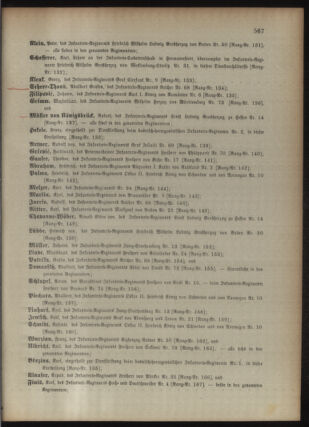 Kaiserlich-königliches Armee-Verordnungsblatt: Personal-Angelegenheiten 18951028 Seite: 55