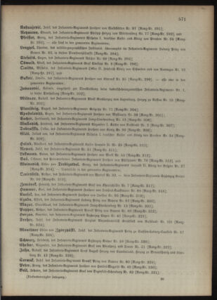 Kaiserlich-königliches Armee-Verordnungsblatt: Personal-Angelegenheiten 18951028 Seite: 59