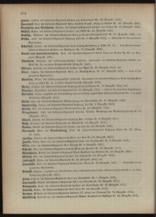 Kaiserlich-königliches Armee-Verordnungsblatt: Personal-Angelegenheiten 18951028 Seite: 60