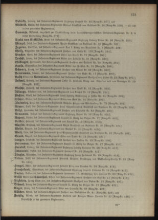 Kaiserlich-königliches Armee-Verordnungsblatt: Personal-Angelegenheiten 18951028 Seite: 61