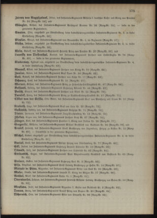 Kaiserlich-königliches Armee-Verordnungsblatt: Personal-Angelegenheiten 18951028 Seite: 63