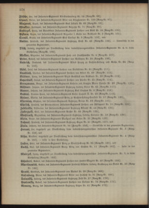 Kaiserlich-königliches Armee-Verordnungsblatt: Personal-Angelegenheiten 18951028 Seite: 64